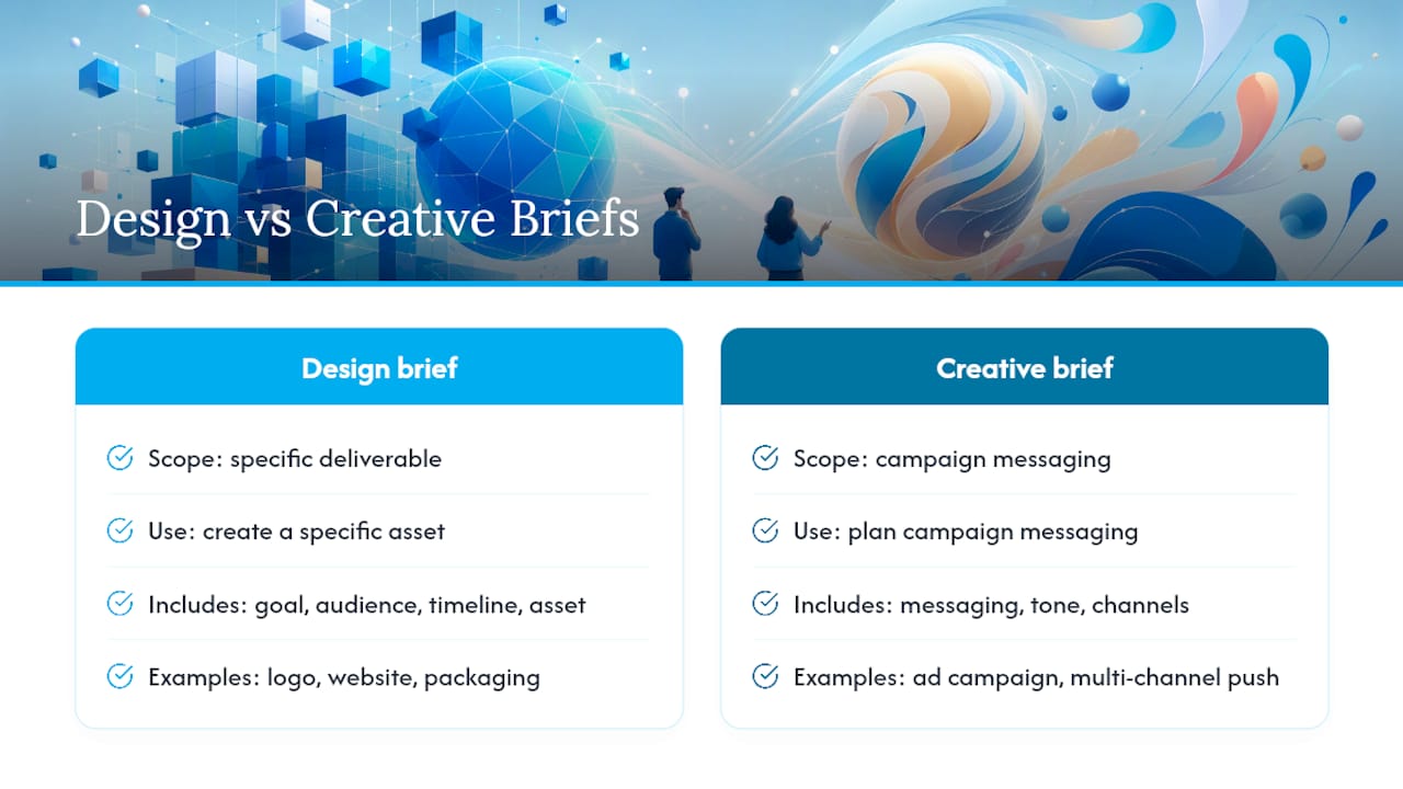 Comparison chart of design briefs and creative briefs