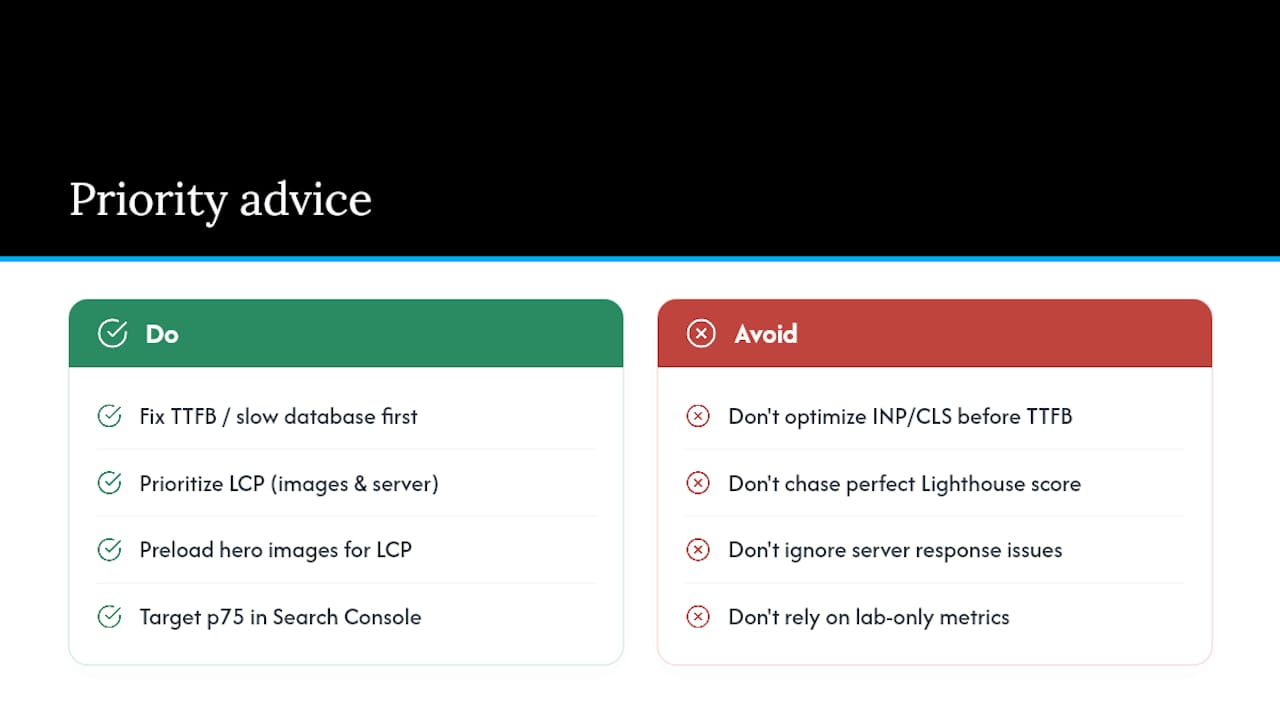 What the Conventional Core Web Vitals Advice Gets Wrong — overview diagram
