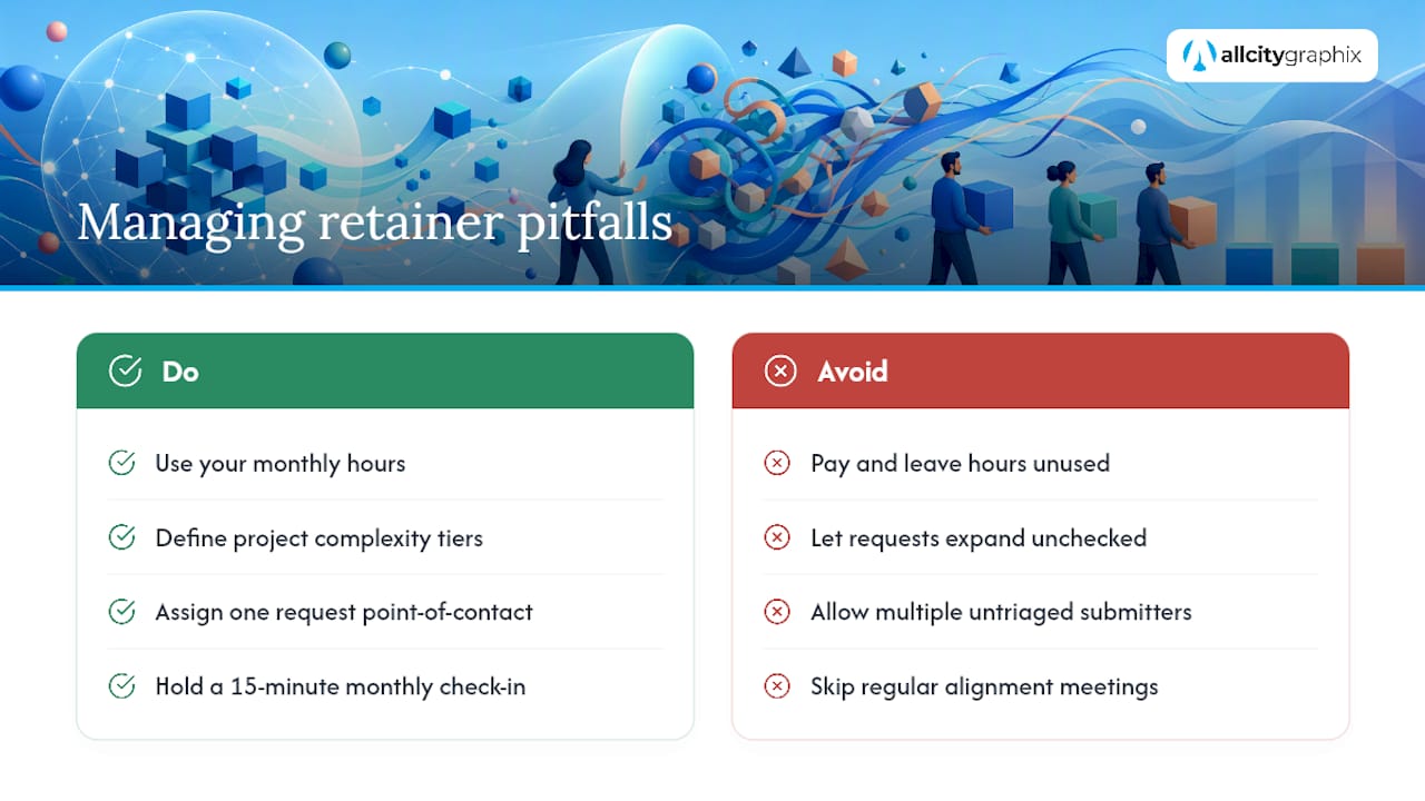 Common Pitfalls in Managing a Retainer — overview diagram