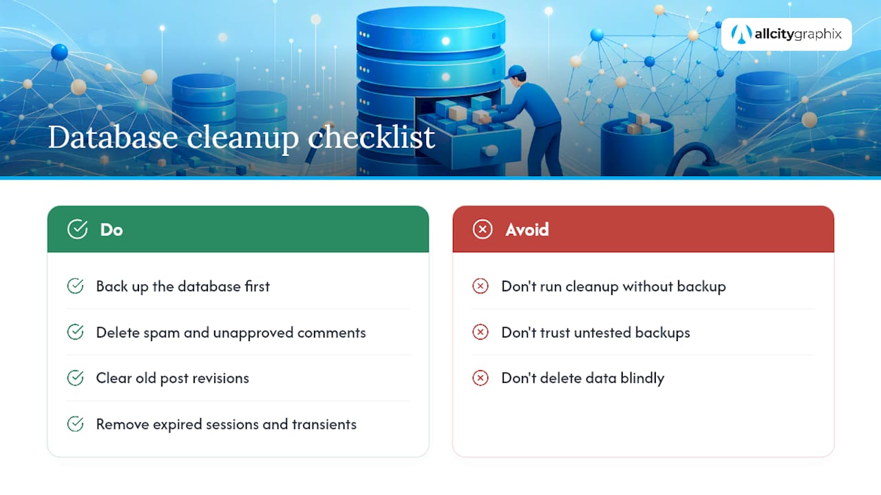 How Do You Keep the Database Clean and Fast? — overview diagram