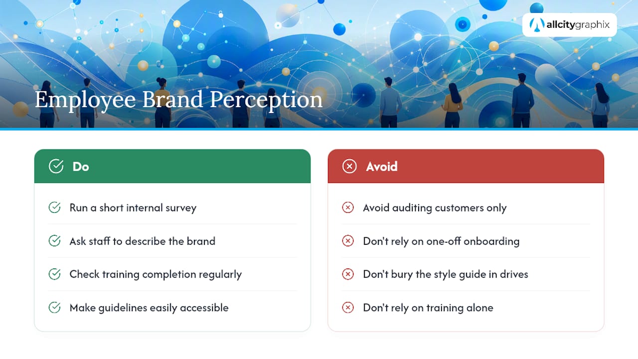Employee Brand Perception and Internal Alignment — overview diagram