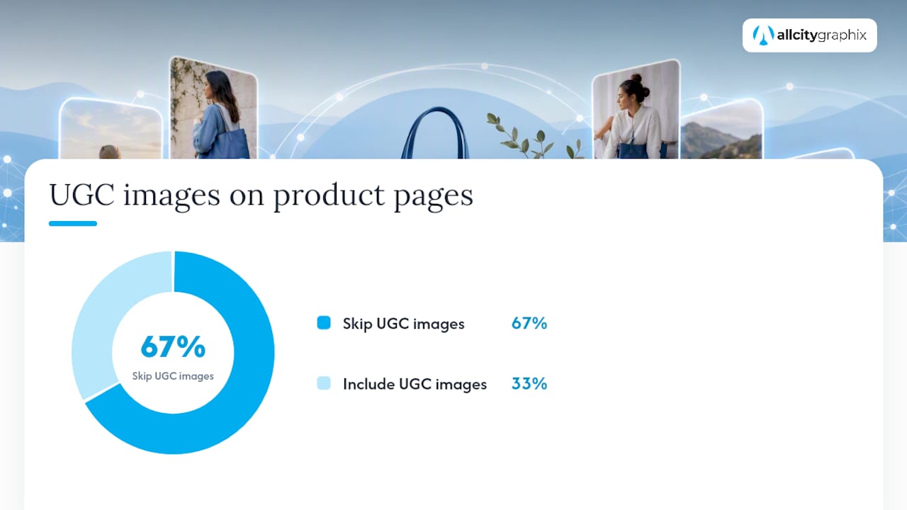 Social Media Images and Video as Visual Proof — overview diagram