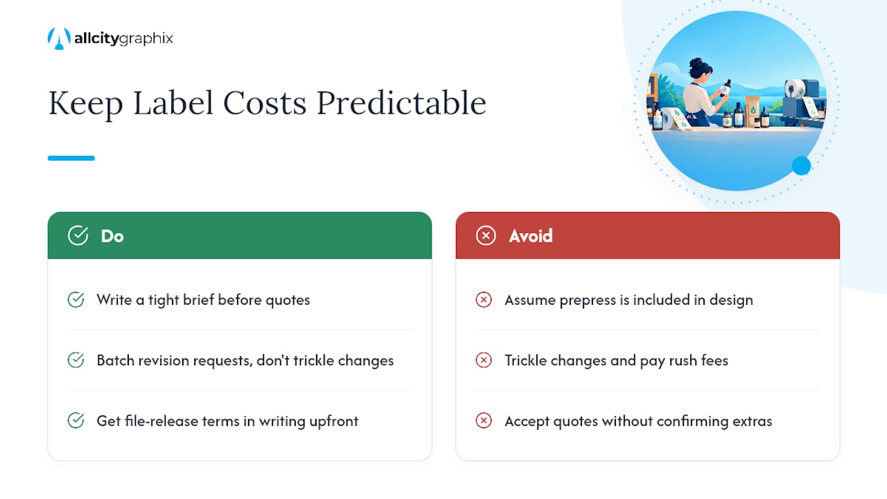 What Does Product Label Design Cost? — overview diagram