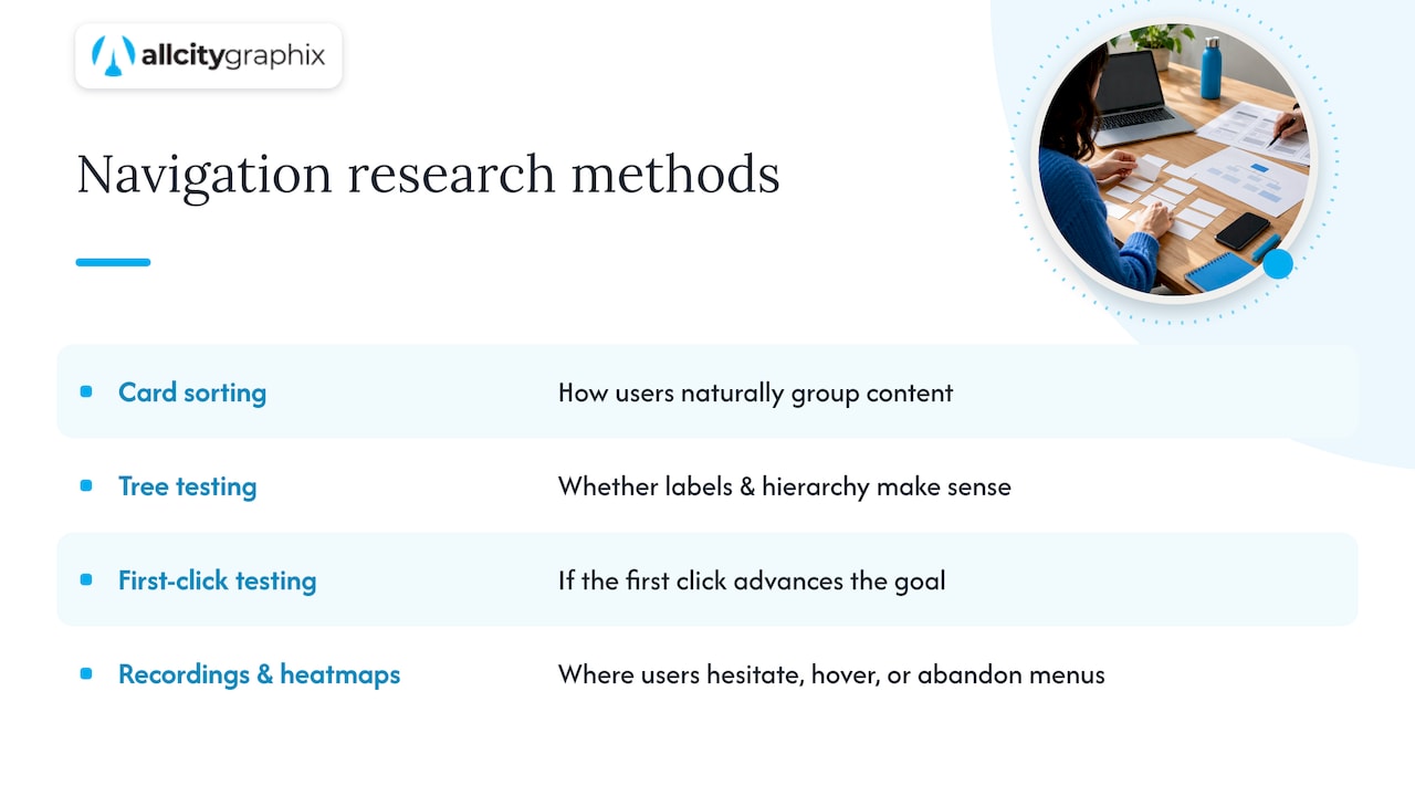 Navigation research methods and questions