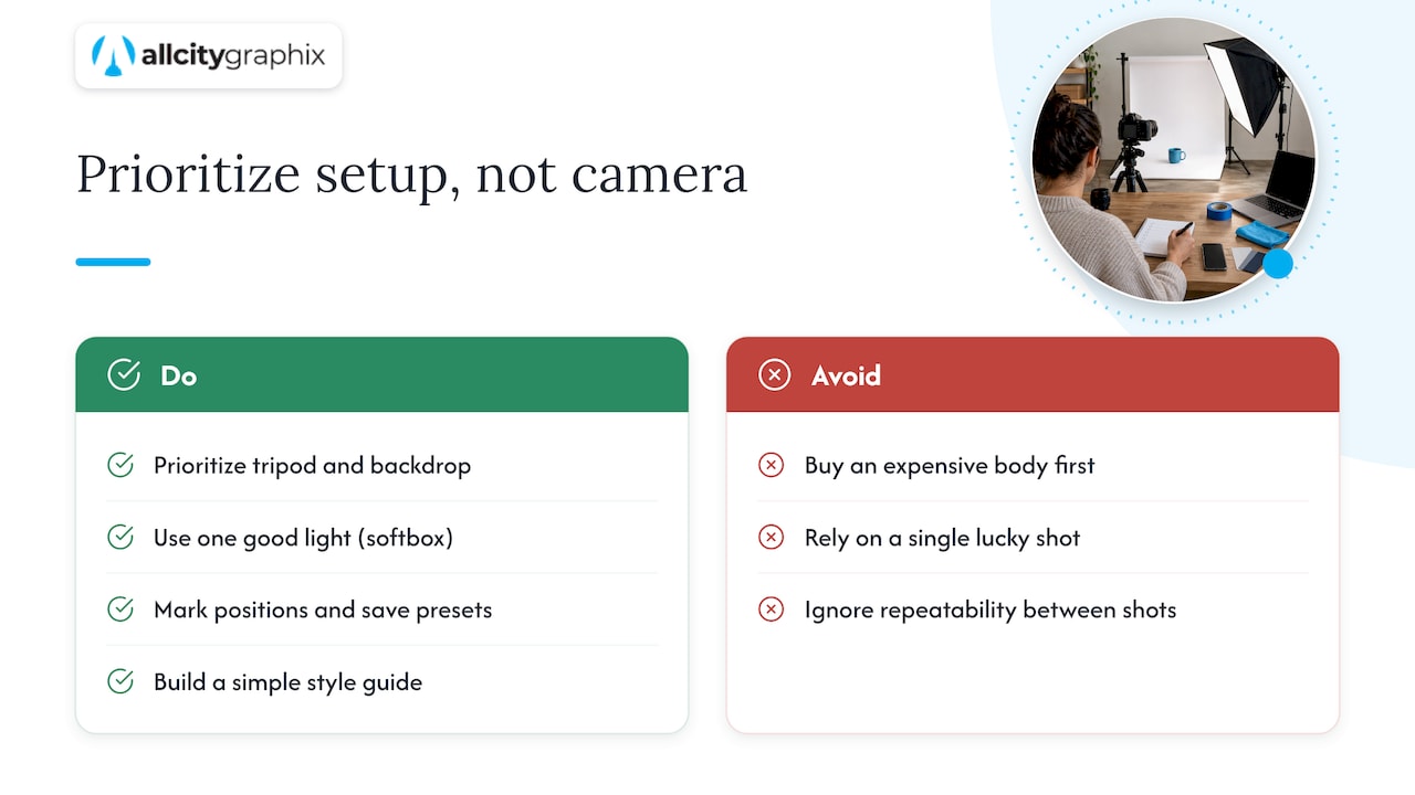 Editorial Take: Stop Buying Camera Bodies First — overview diagram