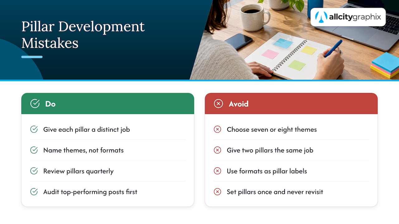 Common mistakes to avoid when developing content pillars — overview diagram