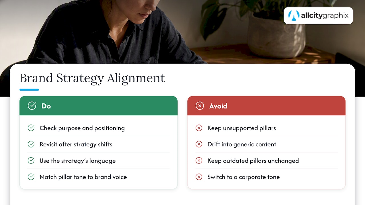 Aligning pillars with your broader brand strategy — overview diagram
